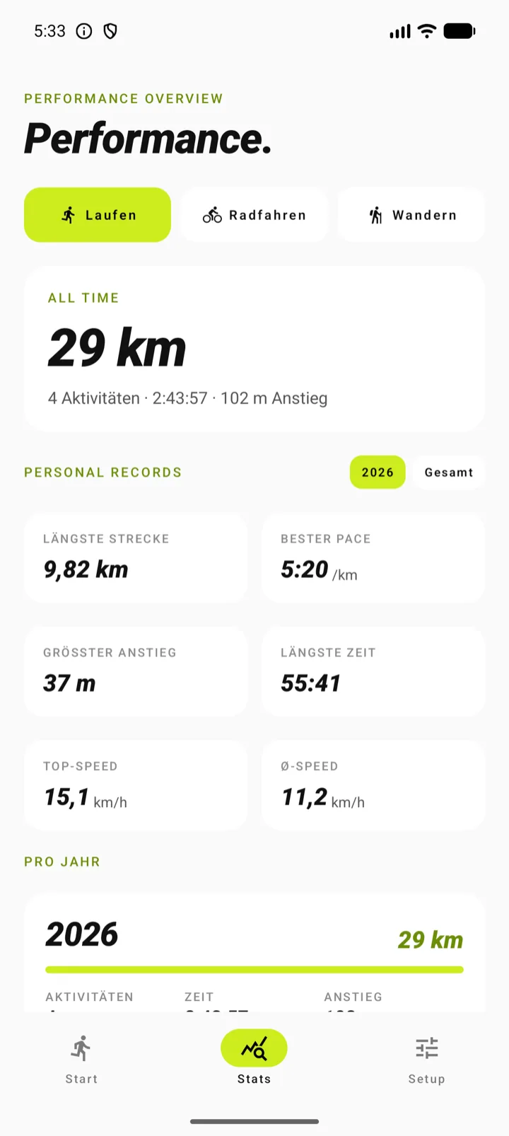 Performance-Übersicht mit Personal Records pro Jahr